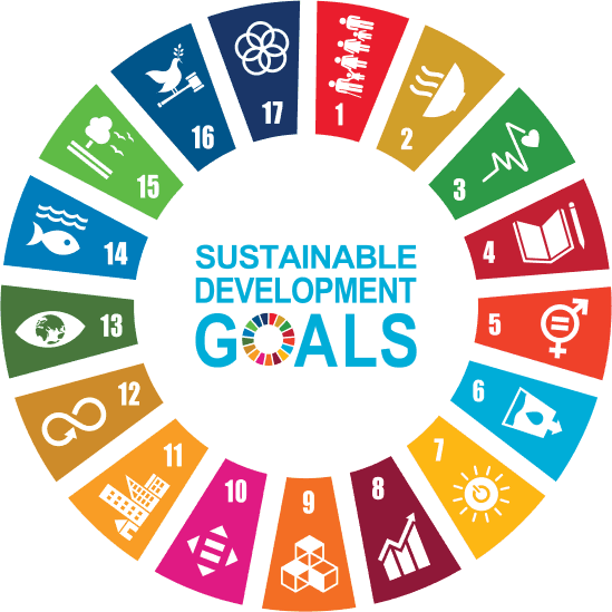Sustainability Improvement