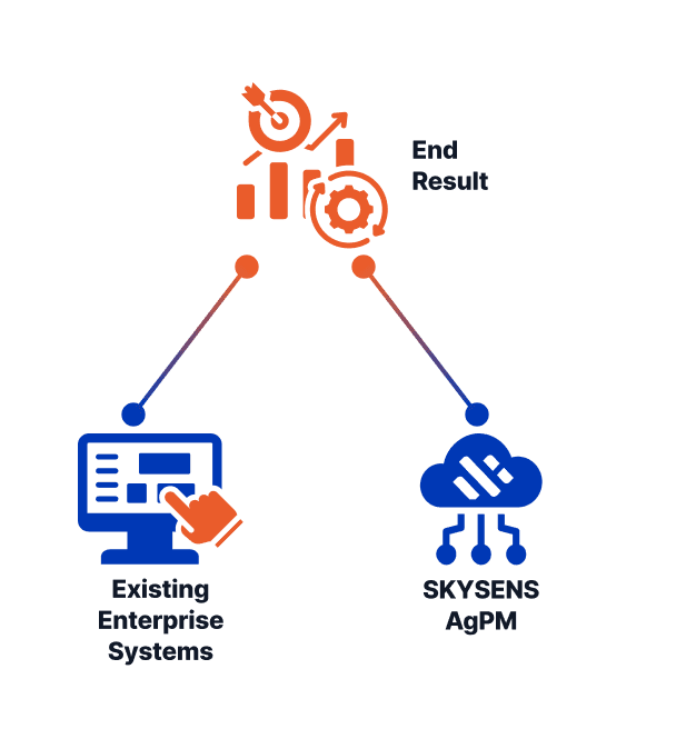 Usage Scenarios Image